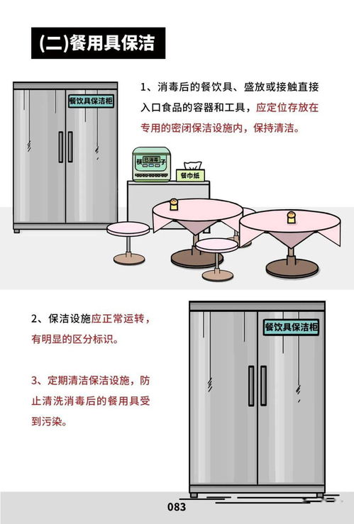 市场监管总局印发《餐饮服务食品安全操作规范宣传册》 全面提升行业安全水平与信息咨询服务