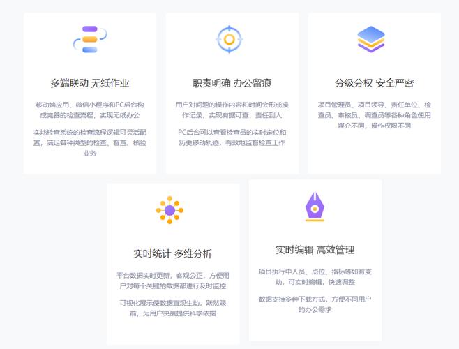 调研工厂